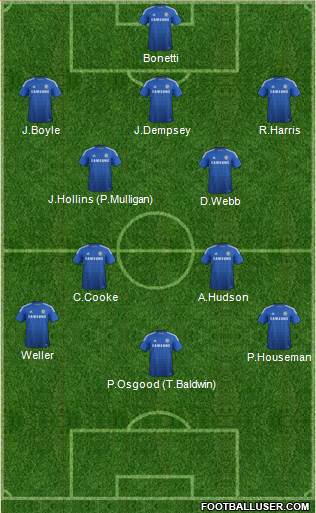Chelsea Formation 2015