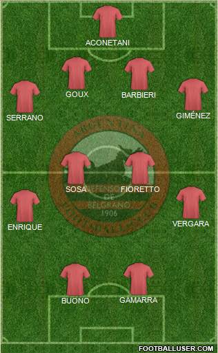Defensores de Belgrano Formation 2015