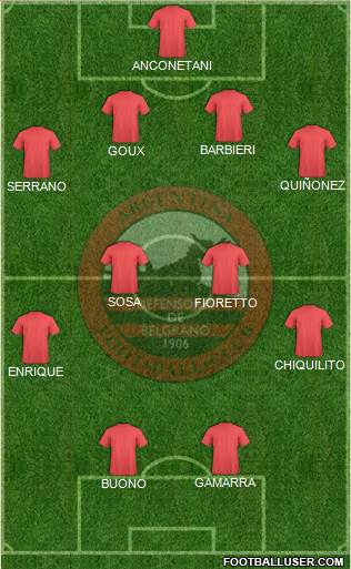 Defensores de Belgrano Formation 2015