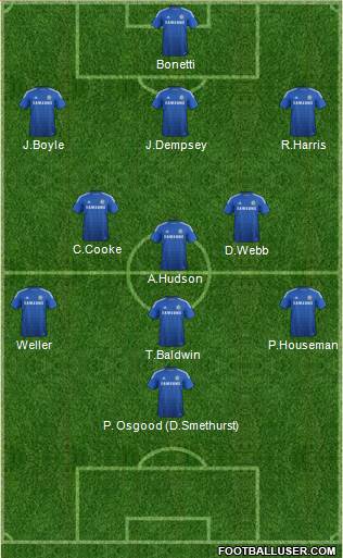 Chelsea Formation 2015