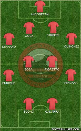 Defensores de Belgrano Formation 2015