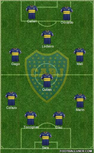 Boca Juniors Formation 2015