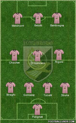 Città di Palermo Formation 2015