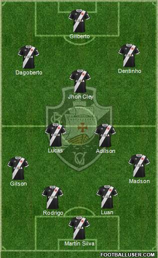 CR Vasco da Gama Formation 2015