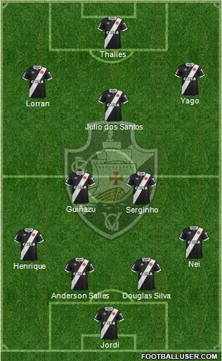 CR Vasco da Gama Formation 2015