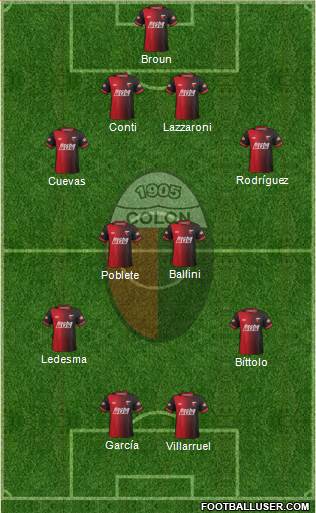 Colón de Santa Fe Formation 2015