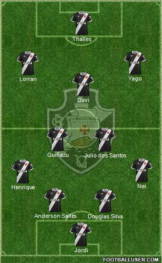 CR Vasco da Gama Formation 2015