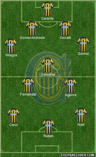 Rosario Central Formation 2015