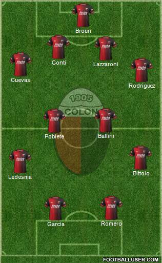 Colón de Santa Fe Formation 2015