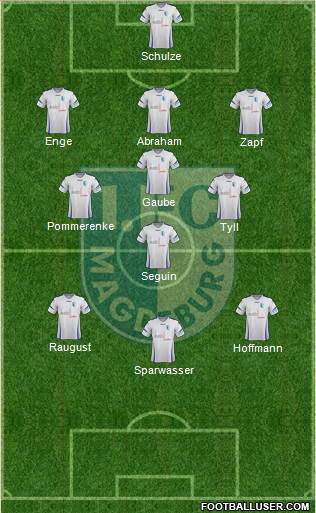 1.FC Magdeburg Formation 2015