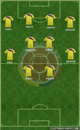 Colombia Formation 2015