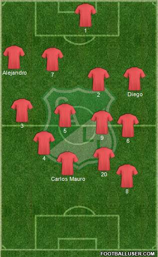 AC Deportivo Cali Formation 2015