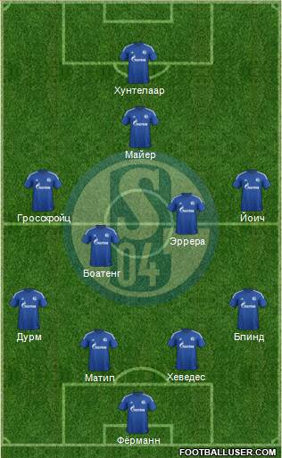 FC Schalke 04 Formation 2015