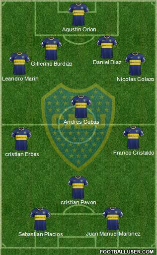 Boca Juniors Formation 2015