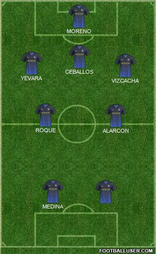 Manchester City Formation 2015
