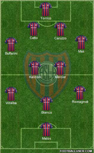 San Lorenzo de Almagro Formation 2015