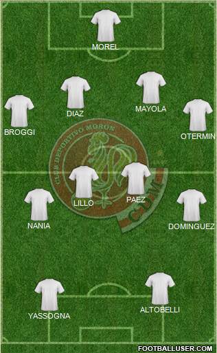 Deportivo Morón Formation 2015