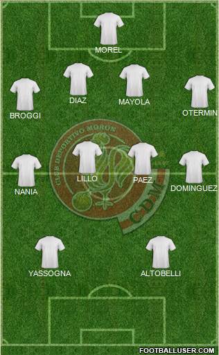 Deportivo Morón Formation 2015