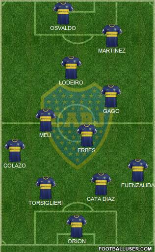 Boca Juniors Formation 2015