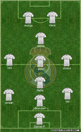 Real Madrid C.F. Formation 2015