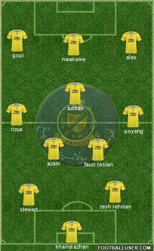 Pahang Formation 2015