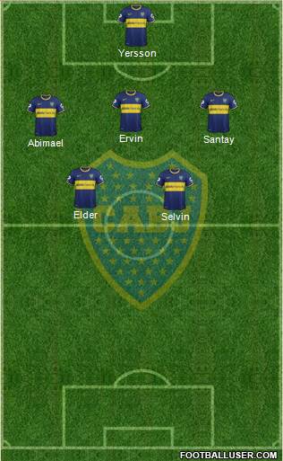 Boca Juniors Formation 2015