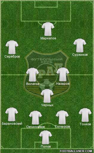 Ural Yekaterinburg Formation 2015
