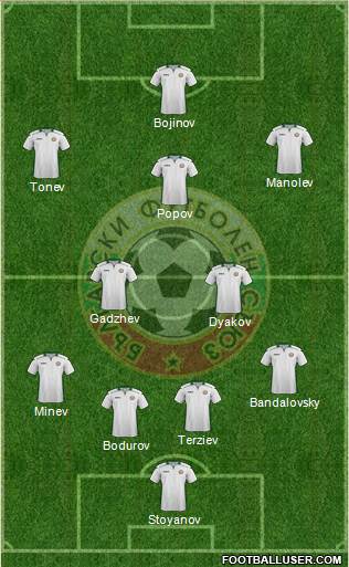 Bulgaria Formation 2015