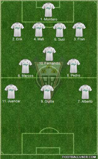 Albacete B., S.A.D. Formation 2015