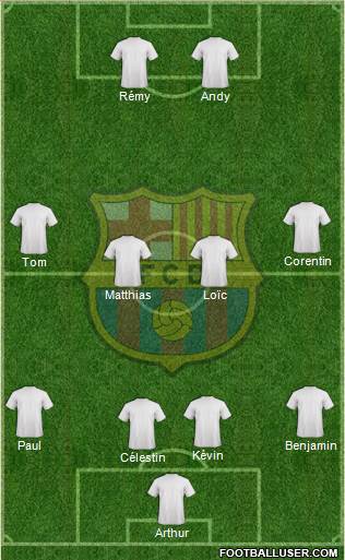 F.C. Barcelona Formation 2015