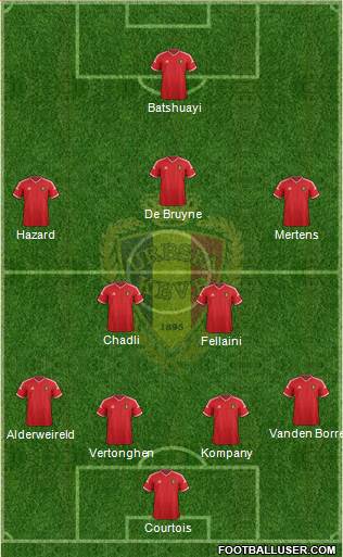 Belgium Formation 2015