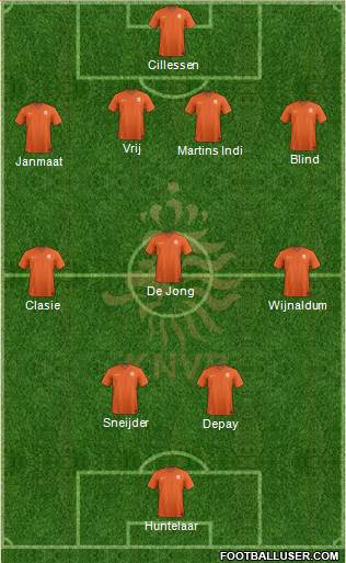 Holland Formation 2015