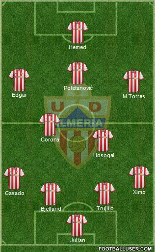 U.D. Almería S.A.D. Formation 2015