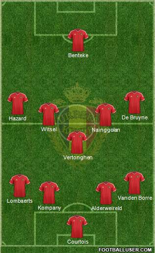 Belgium Formation 2015