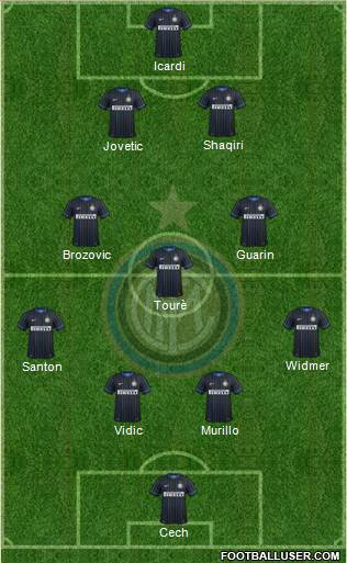 F.C. Internazionale Formation 2015