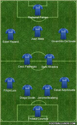 Chelsea Formation 2015