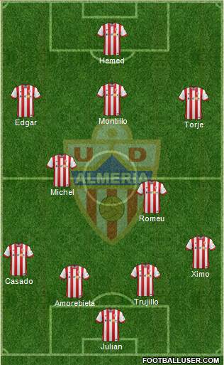 U.D. Almería S.A.D. Formation 2015