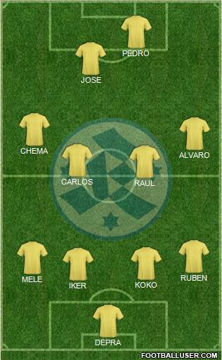 SV Stuttgarter Kickers Formation 2015