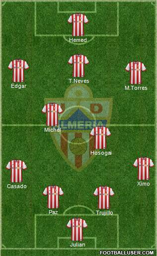 U.D. Almería S.A.D. Formation 2015