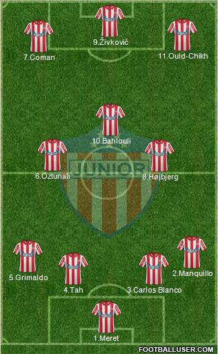 CPD Junior Formation 2015