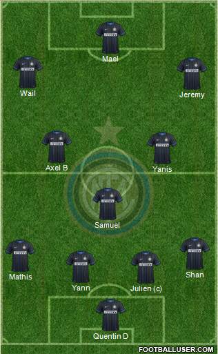 F.C. Internazionale Formation 2015