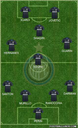 F.C. Internazionale Formation 2015