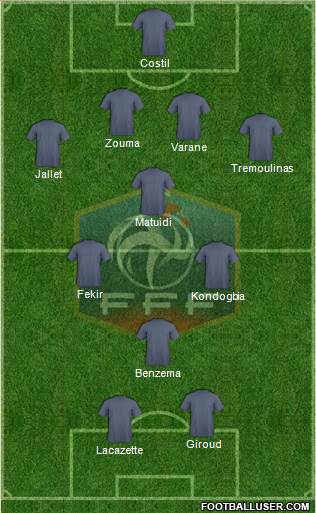 France Formation 2015
