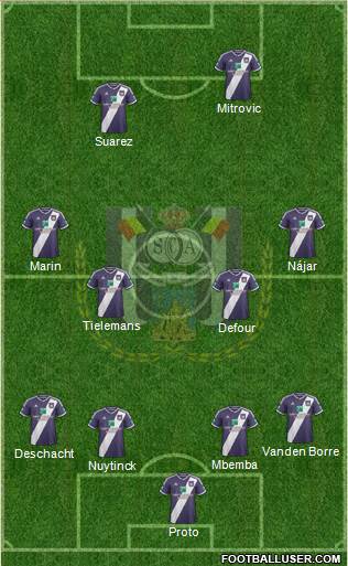 RSC Anderlecht Formation 2015