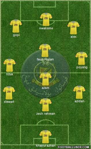 Pahang Formation 2015