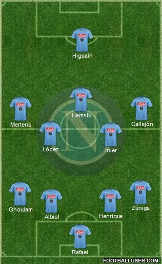 Napoli Formation 2015