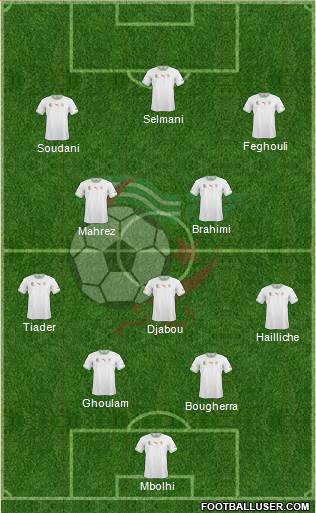 Algeria Formation 2015