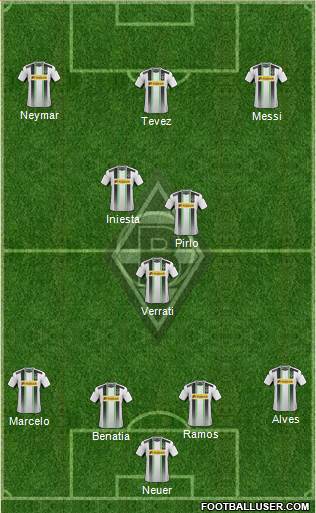 Borussia Mönchengladbach Formation 2015