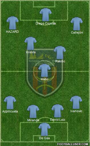 Chabab Aurès Batna football formation