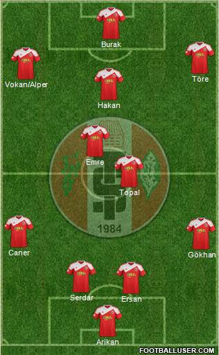 Turgutluspor Formation 2015